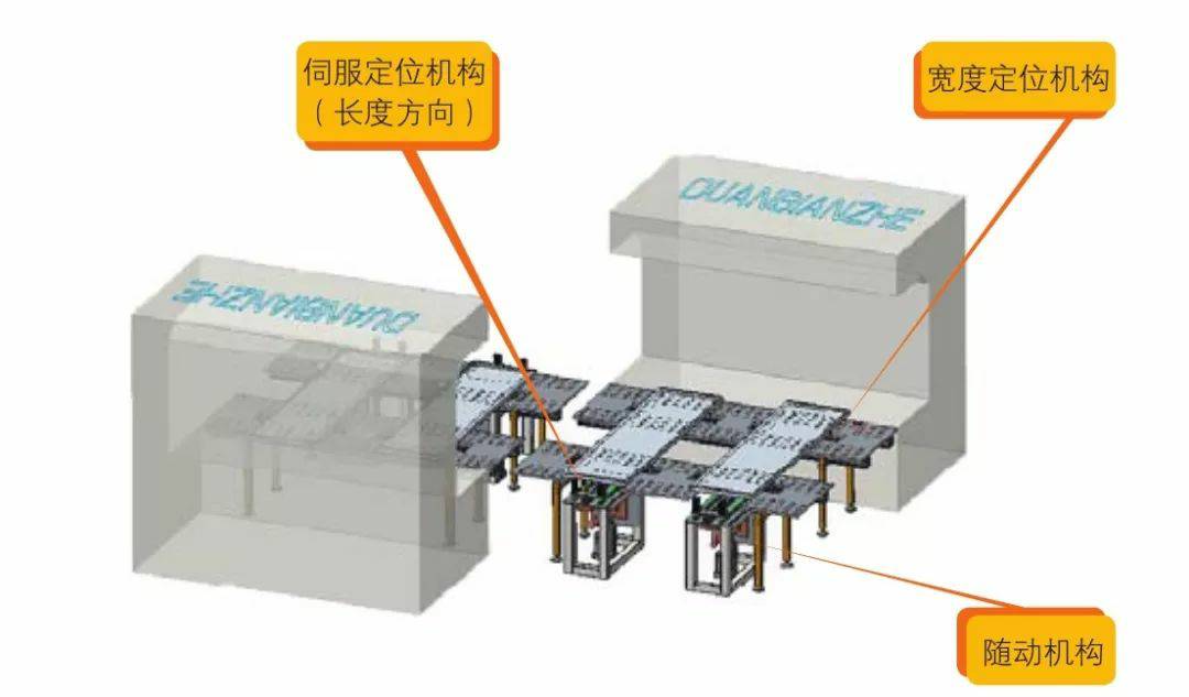钣金加工产品在自动化及电梯行业中的应用 -开云网页版·官方站入口-开云(中国) 钣金加工产品在自动化及电梯行业中的应用 -开云网页版·官方站入口-开云(中国)