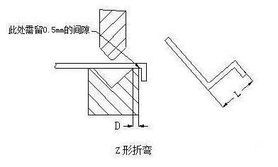 钣金加工中数控折弯加工零件范围及加工精度参数的详细解答-开云网页版·官方站入口-开云(中国) 钣金加工中数控折弯加工零件范围及加工精度参数的详细解答-开云网页版·官方站入口-开云(中国)