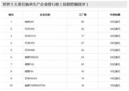 涉及钣金加工行业、全球领先的高客户设备-开云网页版·官方站入口-开云(中国) 涉及钣金加工行业、全球领先的高客户设备-开云网页版·官方站入口-开云(中国)