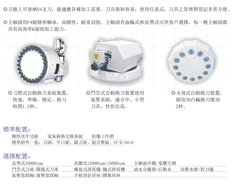 CNC-VMC1165-开云网页版·官方站入口-开云(中国) CNC-VMC1165-开云网页版·官方站入口-开云(中国)
